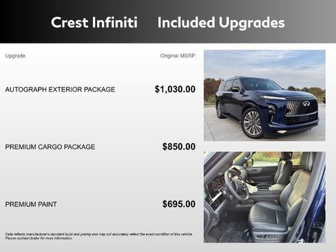 Certified 2025 INFINITI QX80 Autograph w/ Autograph Exterior Package image 5