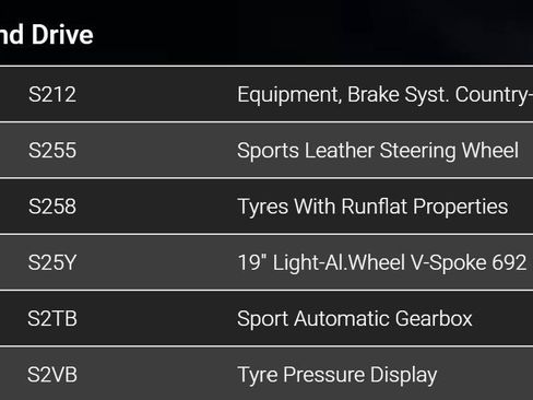 Used 2019 BMW X3 sDrive30i w/ Driving Assistance Package RWD image 79