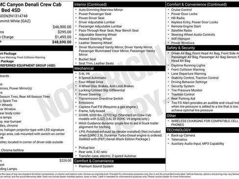 Used 2022 GMC Canyon Denali AWD/4WD image 6