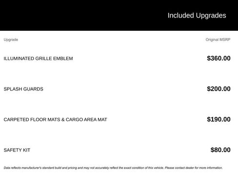 Used 2022 Nissan Leaf SV image 4