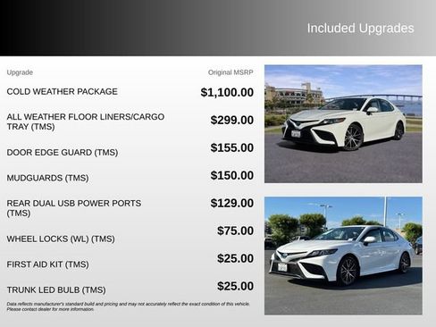Certified 2024 Toyota Camry SE w/ Cold Weather Package FWD image 5