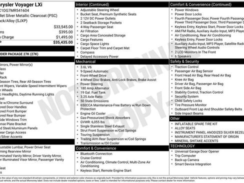 Used 2021 Chrysler Voyager Lxi image 39