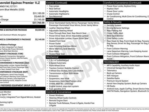 Used 2019 Chevrolet Equinox Premier FWD image 33