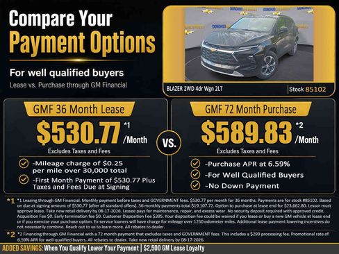 New 2026 Chevrolet Blazer LT w/ Convenience Package FWD image 2