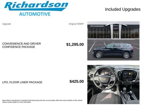 Used 2024 Chevrolet Traverse LT FWD image 6