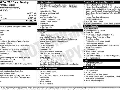 Used 2021 MAZDA CX-5 Grand Touring AWD/4WD image 6