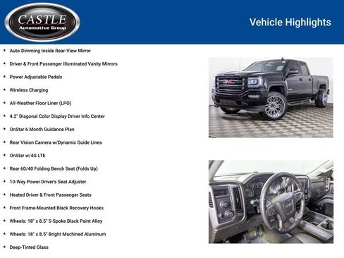 Used 2016 GMC Sierra 1500 SLT w/ All Terrain X Package image 24