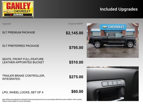 Used 2017 GMC Sierra 1500 SLT w/ SLT Premium Package image 6