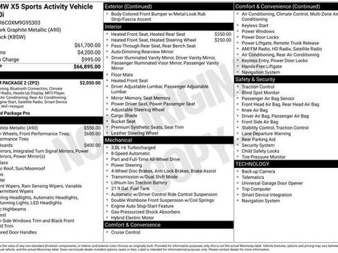 Used 2021 BMW X5 xDrive40i w/ Premium Package 2 image 42