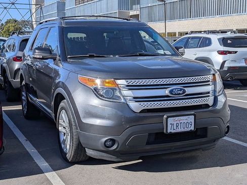 Used 2015 Ford Explorer XLT image 22