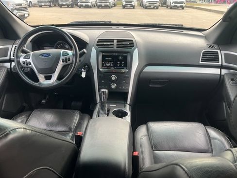 Used 2015 Ford Explorer XLT w/ Equipment Group 202B image 22