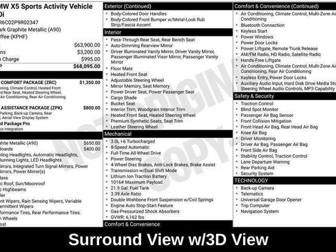 Used 2023 BMW X5 xDrive40i w/ Climate Comfort Package image 56