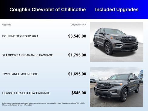 Used 2021 Ford Explorer XLT w/ Equipment Group 202A image 3