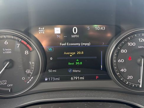 Used 2024 Cadillac XT6 Premium Luxury w/ Platinum Package image 15