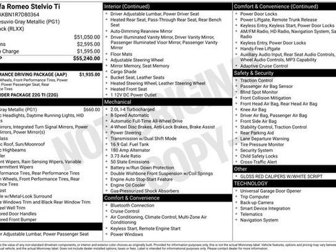 Used 2024 Alfa Romeo Stelvio Ti w/ Performance Driving Package image 6