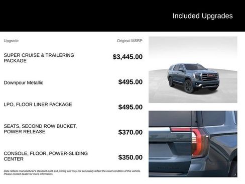 New 2026 GMC Yukon Elevation image 5