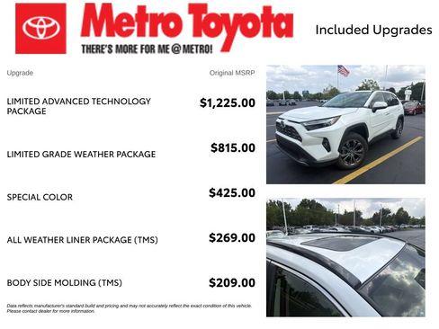 Certified 2022 Toyota RAV4 Limited AWD/4WD image 4