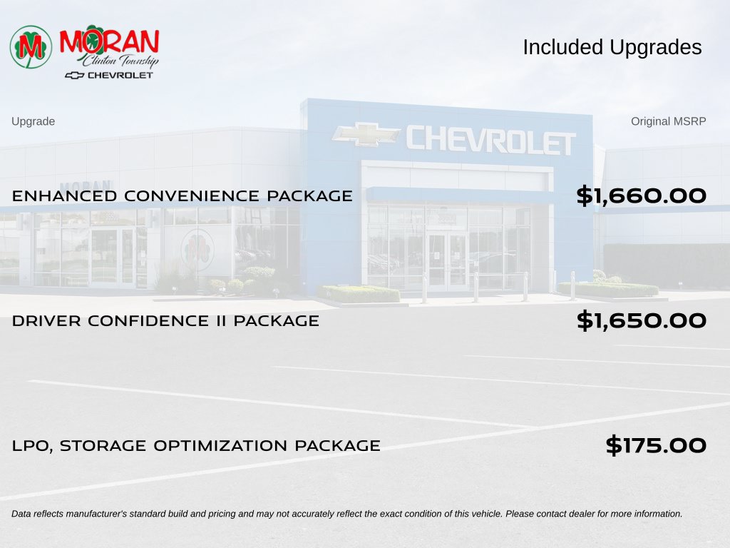 Certified 2021 Chevrolet Blazer RS w/ Enhanced Convenience Package AWD/4WD image 5