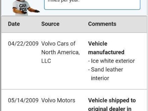 Used 2010 Volvo XC60 T6 image 53