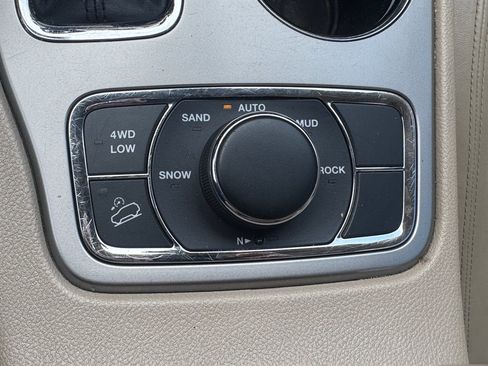 Used 2019 Jeep Grand Cherokee Limited AWD/4WD image 8