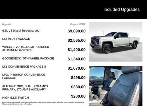Used 2020 Chevrolet Silverado 3500 LTZ w/ LTZ Plus Package image 5