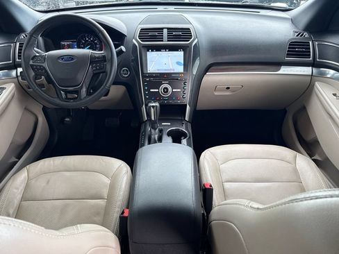 Used 2018 Ford Explorer Limited FWD image 11