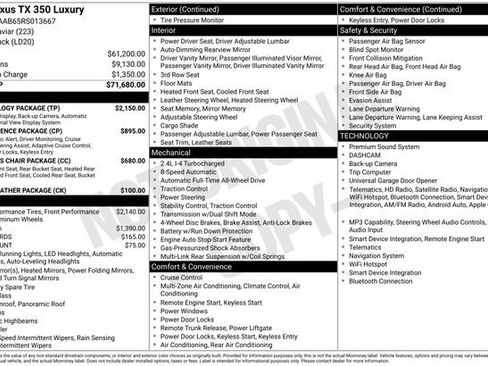 Used 2024 Lexus TX 350 AWD w/ Technology Package image 1