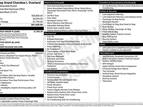 Certified 2021 Jeep Grand Cherokee L Overland w/ Luxury Tech Group IV image 26