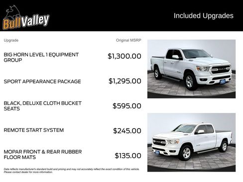 Used 2021 RAM 1500 Lone Star RWD image 9