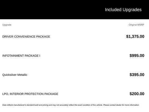 Used 2018 GMC Terrain SLE w/ Driver Convenience Package image 4