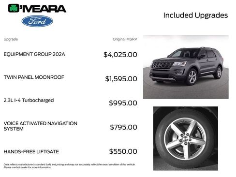 Used 2016 Ford Explorer XLT w/ Equipment Group 202A AWD/4WD image 4