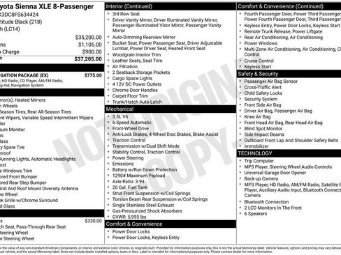 Used 2015 Toyota Sienna XLE w/ XLE Navigation Package FWD image 27