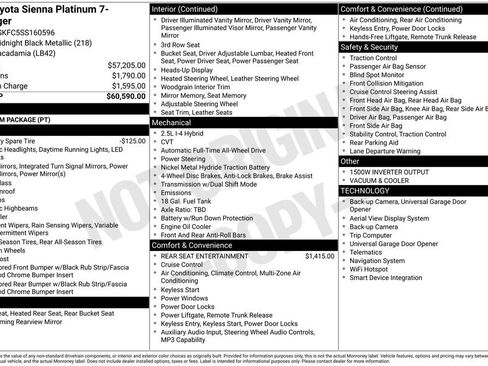 Used 2025 Toyota Sienna Platinum AWD/4WD image 35