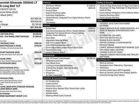 Used 2026 Chevrolet Silverado 3500 LT w/ All Star Edition AWD/4WD image 26