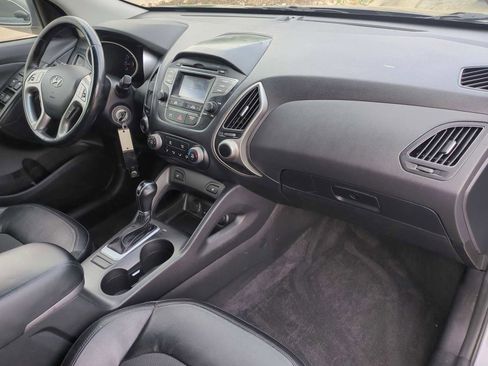 Used 2015 Hyundai Tucson SE image 27