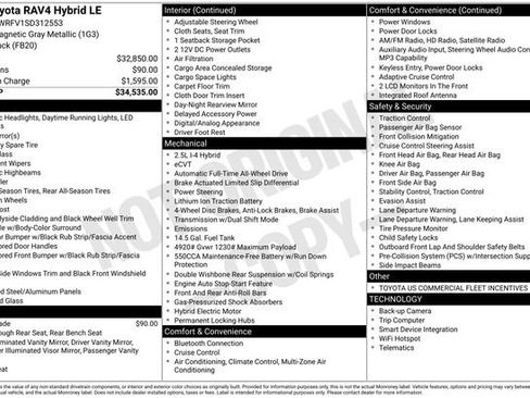 Used 2025 Toyota RAV4 LE image 25