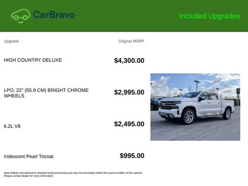 Certified 2020 Chevrolet Silverado 1500 High Country AWD/4WD image 9