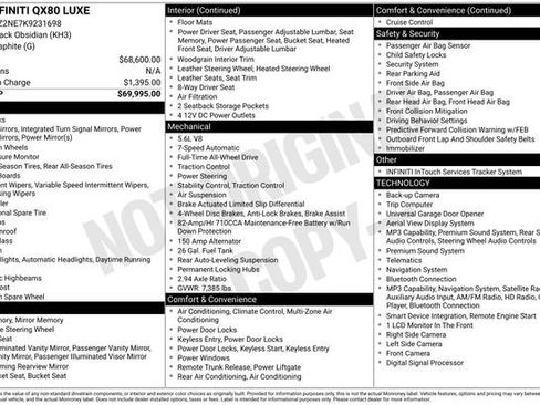 Used 2019 INFINITI QX80 Luxe image 5