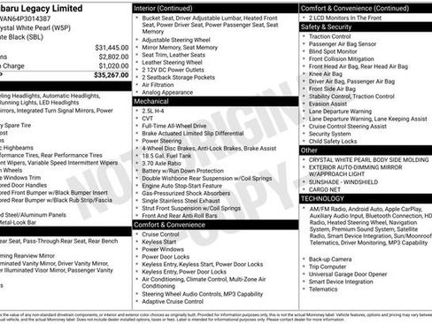 Used 2023 Subaru Legacy Limited image 15