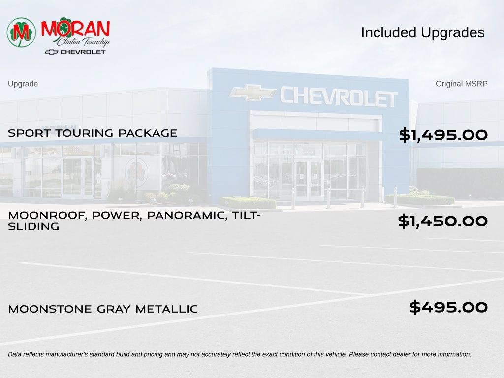Certified 2023 Buick Envision Essence w/ Sport Touring Package AWD/4WD image 4