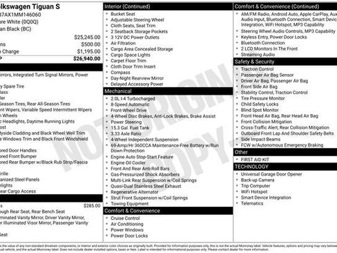 Certified 2021 Volkswagen Tiguan S image 30