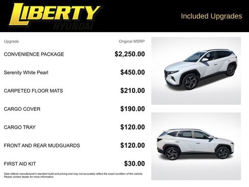 Certified 2023 Hyundai Tucson SEL w/ Convenience Package AWD/4WD image 6