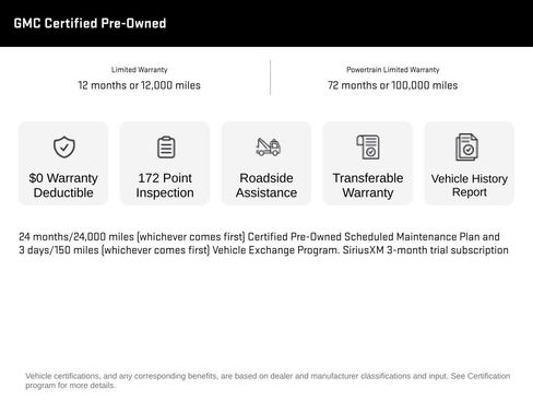 Certified 2022 GMC Sierra 2500 Denali image 3