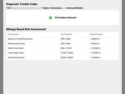 Used 2019 Ford Edge SEL w/ Equipment Group 201A image 14