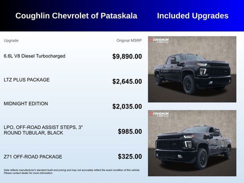 Used 2022 Chevrolet Silverado 2500 LTZ w/ LTZ Plus Package image 3