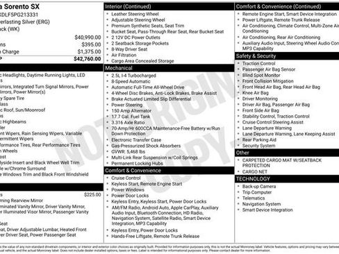 Used 2023 Kia Sorento SX image 4