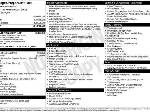 Used 2023 Dodge Charger Scat Pack w/ Daytona Edition Group image 31