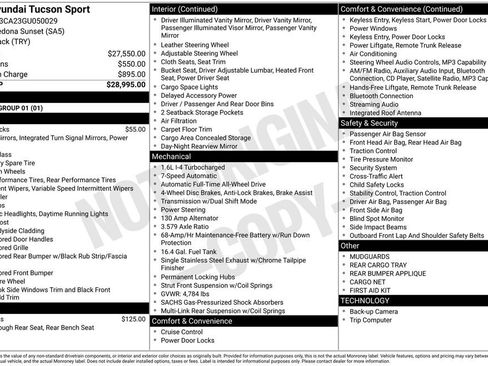 Used 2016 Hyundai Tucson Sport AWD/4WD image 2