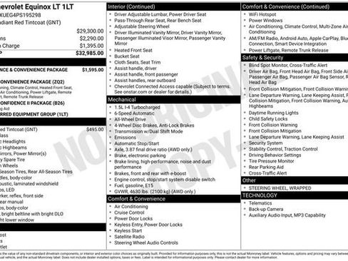 Used 2023 Chevrolet Equinox LT AWD/4WD image 27