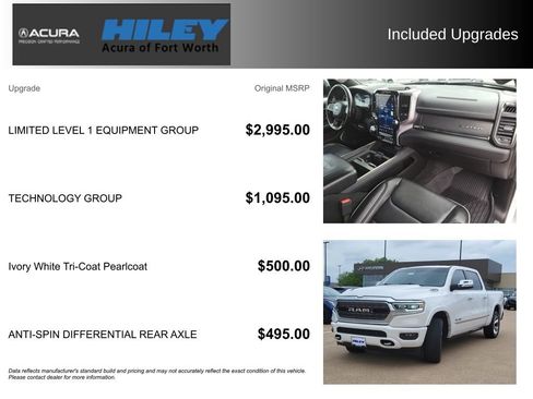 Used 2021 RAM 1500 Limited image 5